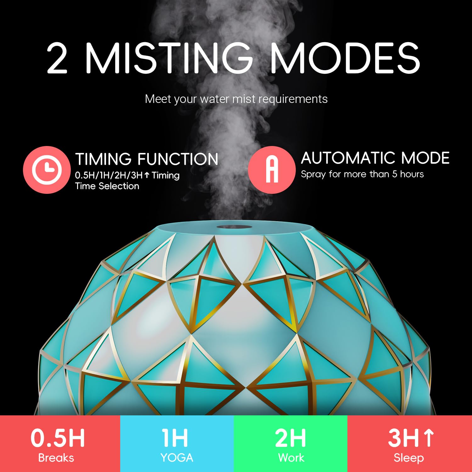 Youenkity Essential Oil Diffuser, Glass Ultrasonic Aromatherapy Diffuser with 7 Color LED Lights